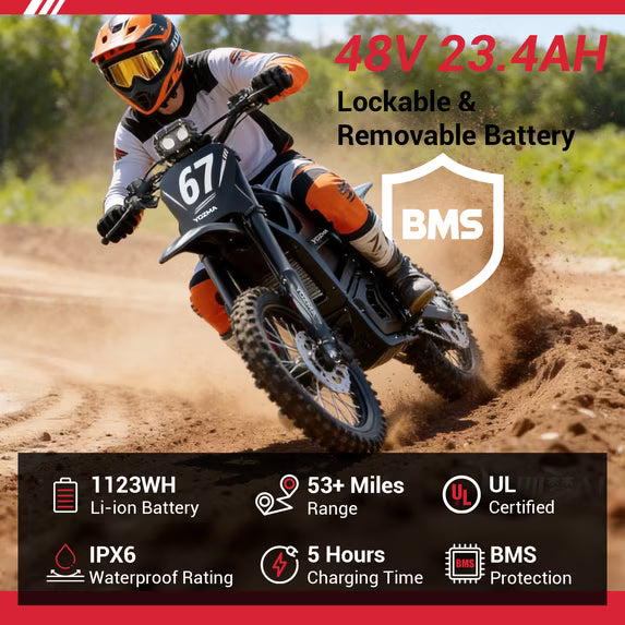 Yozma IN10 Electric Dirt Bike, 2600W Peak Motor Max 40 Mph , 48V 23Ah Battery, 14"/12" Tires, Dual Hydraulic Brakes, All Terrain Motorized Dirt Bikes