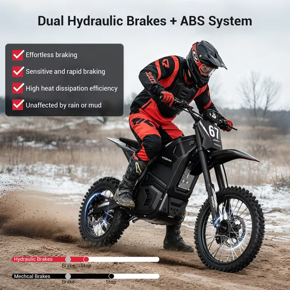 Yozma IN10 Electric Dirt Bike, 2600W Peak Motor Max 40 Mph , 48V 23Ah Battery, 14"/12" Tires, Dual Hydraulic Brakes, All Terrain Motorized Dirt Bikes