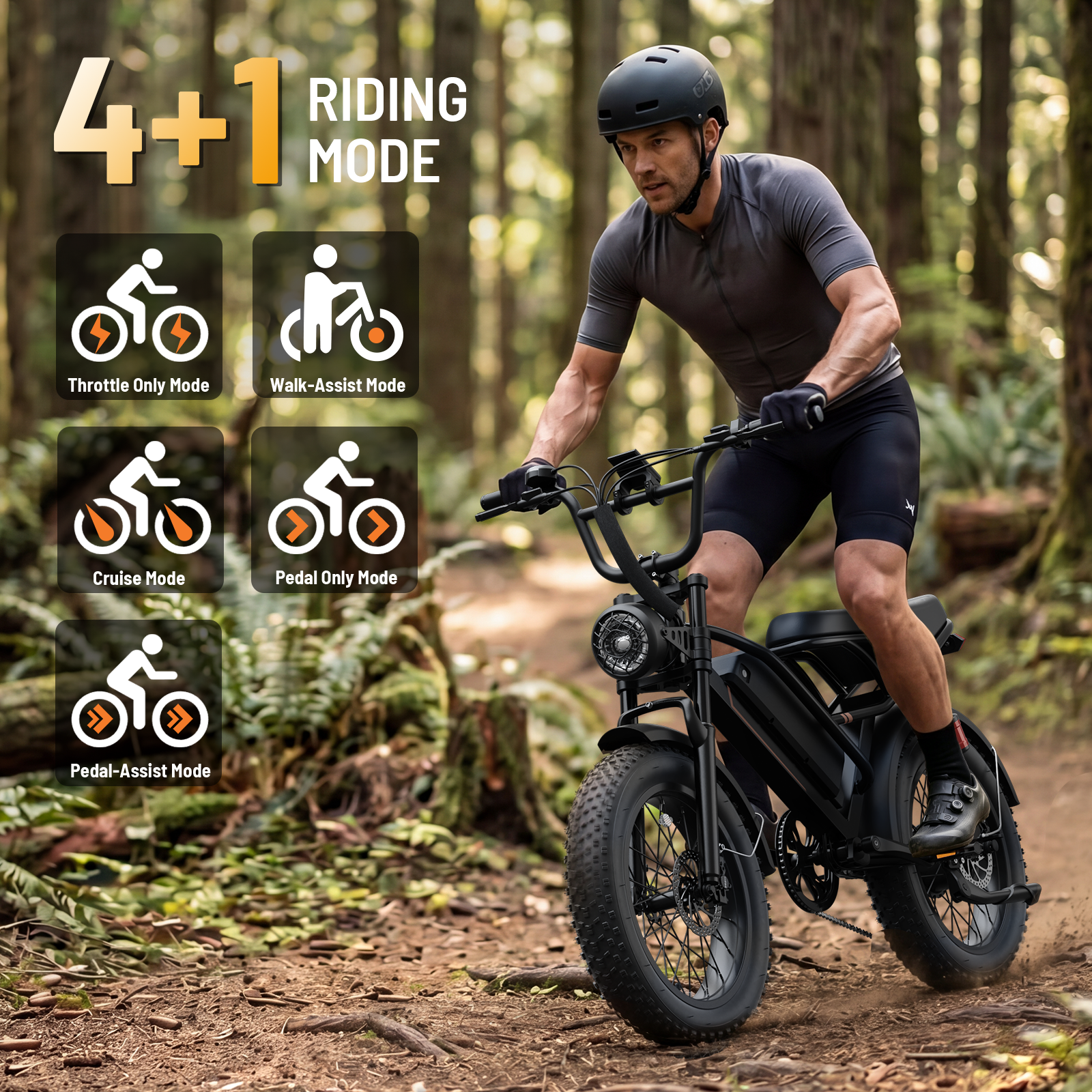 YareYi Electric Bike for Adults 20", 3000W Peak E-Mountain Bicycle, 32MPH Fat Tire Ebike, 48V 20Ah Removable Battery UL2849