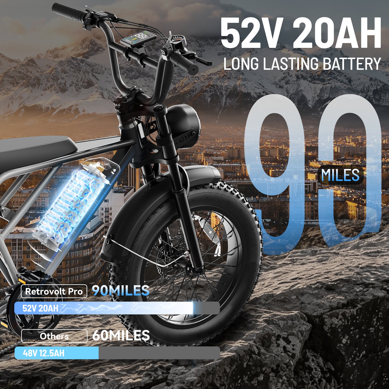 YareYi Electric Bike for Adults 38MPH, 3000W Peak E-Mountain Bicycle, 20" Fat Tire E-bike, 52V 20Ah Removable Battery UL2849