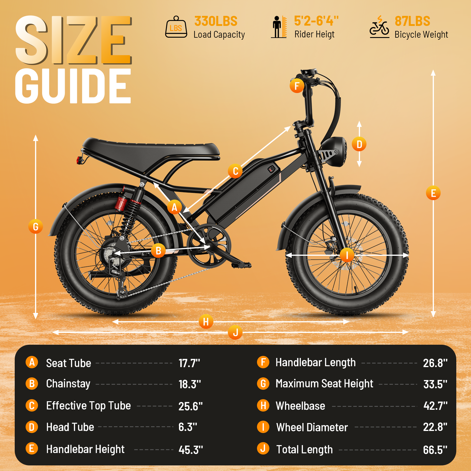YareYi Electric Bike for Adults 20", 3000W Peak E-Mountain Bicycle, 32MPH Fat Tire Ebike, 48V 20Ah Removable Battery UL2849
