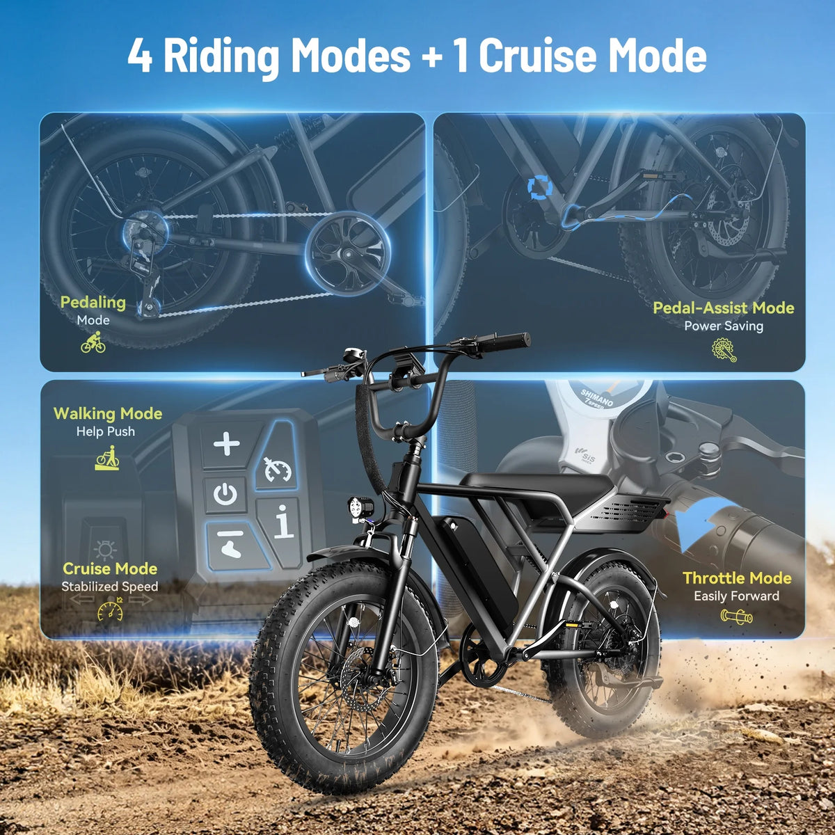 YareYi Electric Bike for Adults, 500W E-Mountain Bicycle, 20"x4" Fat Tire Ebike with Speedometer, 48V 624Wh Removable Battery 70Miles Range, 7 Speed and Full Suspension UL2849