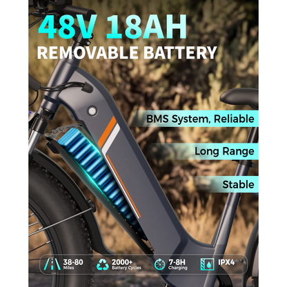 YareYi Electric Bike for Adults, 1500W Peak Motor 28 Mph, 48V 18Ah Removable Battery, 26'' x 4'' Fat Tire E-Mountain Bicycle, APP Control with Turn Signal, UL2849