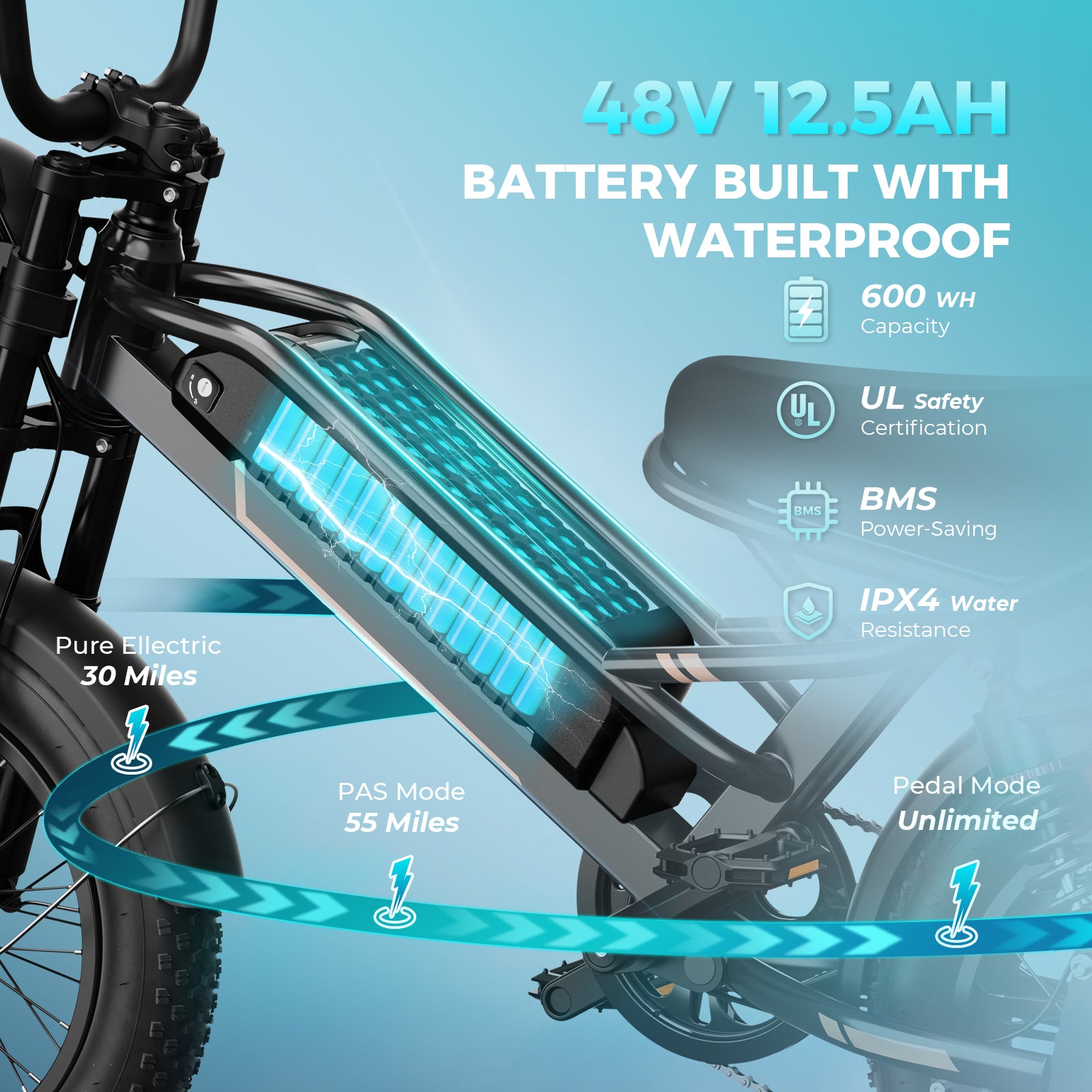YareYi Electric Bike for Adults 16", 2000W Peak E-Mountain Bicycle, 28MPH Fat Tire Ebike, 48V 12.5Ah Removable Battery UL2849