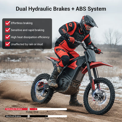 Yozma IN10 Electric Dirt Bike, 2600W Peak Motor Max 40 Mph , 48V 23Ah Battery, 14"/12" Tires, Dual Hydraulic Brakes, All Terrain Motorized Dirt Bikes