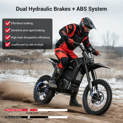 Yozma IN10 Electric Dirt Bike, 2600W Peak Motor Max 40 Mph , 48V 23Ah Battery, 14"/12" Tires, Dual Hydraulic Brakes, All Terrain Motorized Dirt Bikes