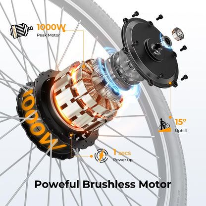 YareYi Electric Bicycle 26", 1000W Brushless Motor, 20MPH Electric Mountain Bike with 36V 10Ah Removable Battery, Shimano 7-Speed Bicycles, UL 2849