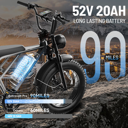YareYi Electric Bike for Adults 38MPH, 3000W Peak E-Mountain Bicycle, 20" Fat Tire E-bike, 52V 20Ah Removable Battery UL2849