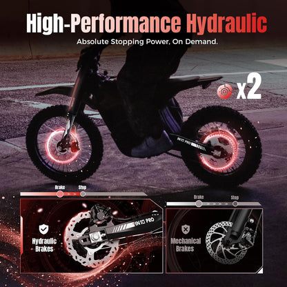 Electric Dirt Bike, 5500W Peak Motor Max 50 Mph , 60V 27Ah Battery, 17"/14" Tires, Dual Hydraulic Brakes, All Terrain Motorized Dirt Bikes