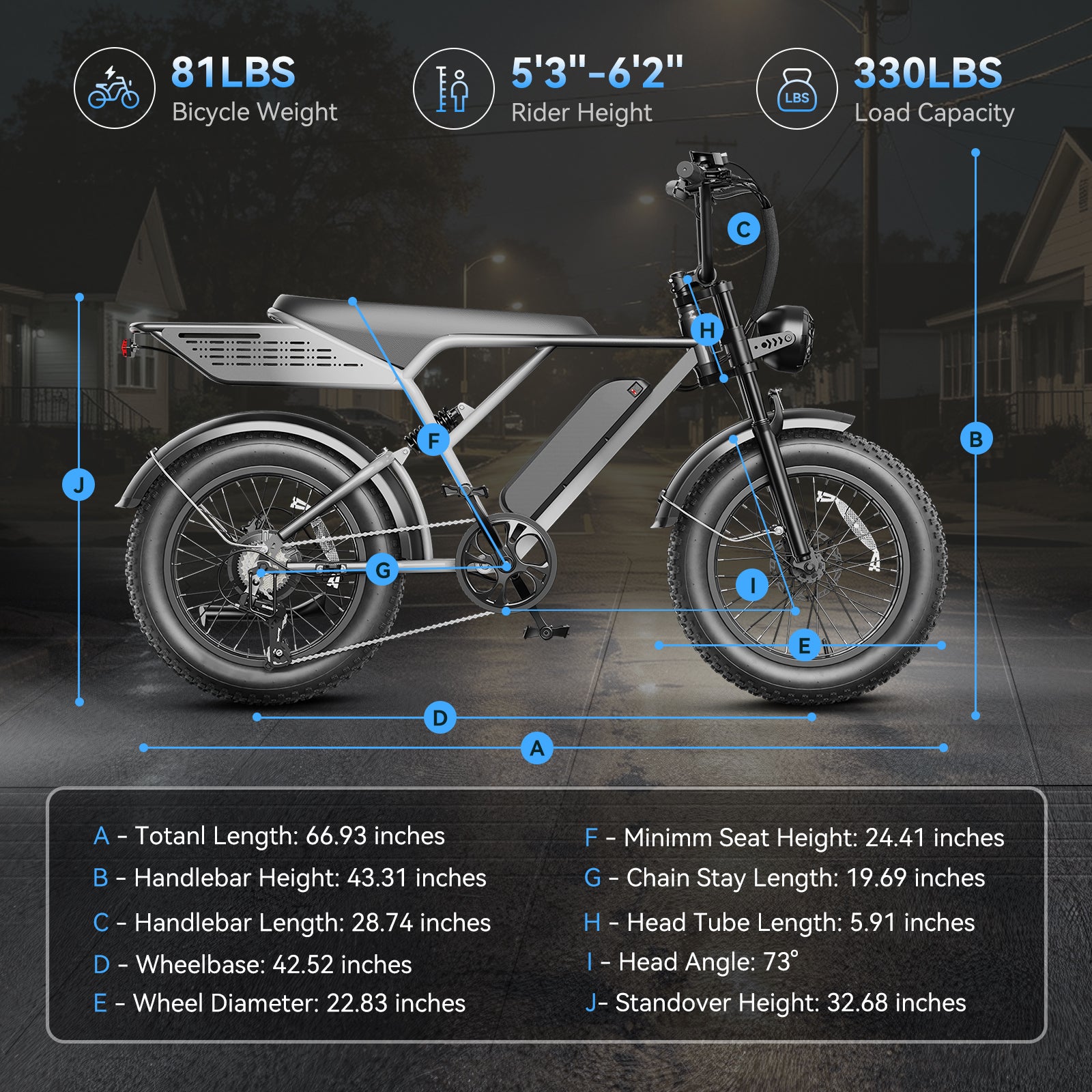 YareYi Electric Bike for Adults 38MPH, 3000W Peak E-Mountain Bicycle, 20" Fat Tire E-bike, 52V 20Ah Removable Battery UL2849