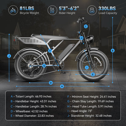 YareYi Electric Bike for Adults 38MPH, 3000W Peak E-Mountain Bicycle, 20" Fat Tire E-bike, 52V 20Ah Removable Battery UL2849