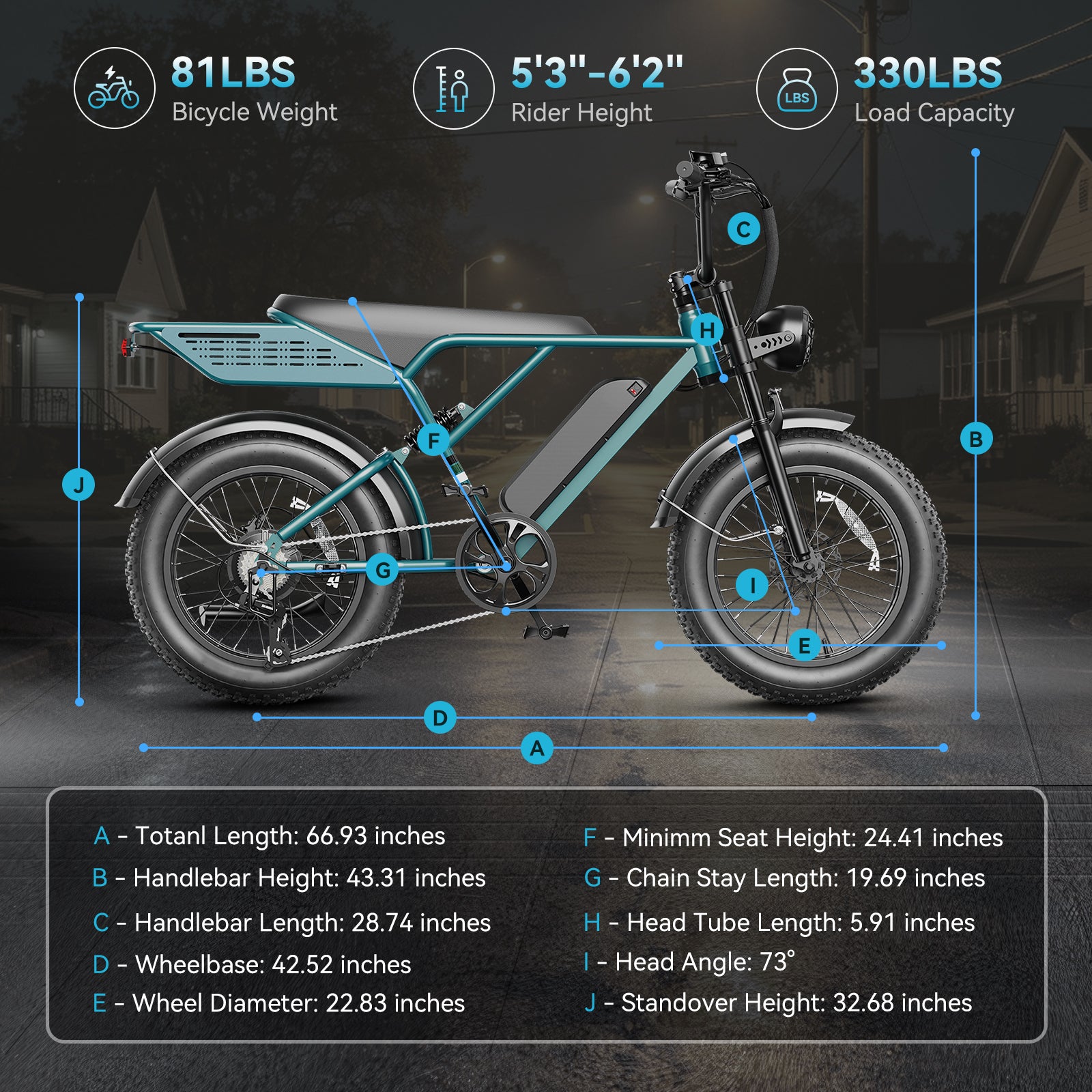 YareYi Electric Bike for Adults 38MPH, 3000W Peak E-Mountain Bicycle, 20" Fat Tire E-bike, 52V 20Ah Removable Battery UL2849, Green