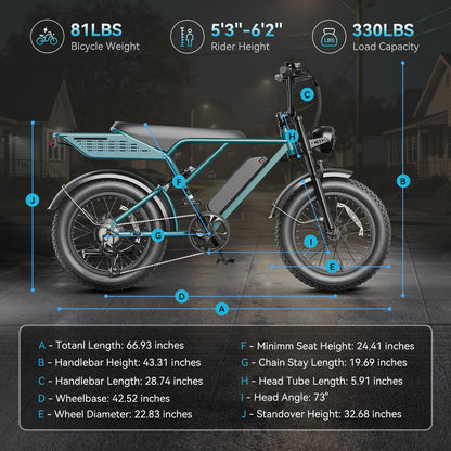 YareYi Electric Bike for Adults 38MPH, 3000W Peak E-Mountain Bicycle, 20" Fat Tire E-bike, 52V 20Ah Removable Battery UL2849, Green